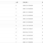 域名出售优惠2025.7.16-2025.11.30 - 第1张图片