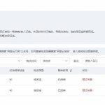竟然参加了nte.cn竞价